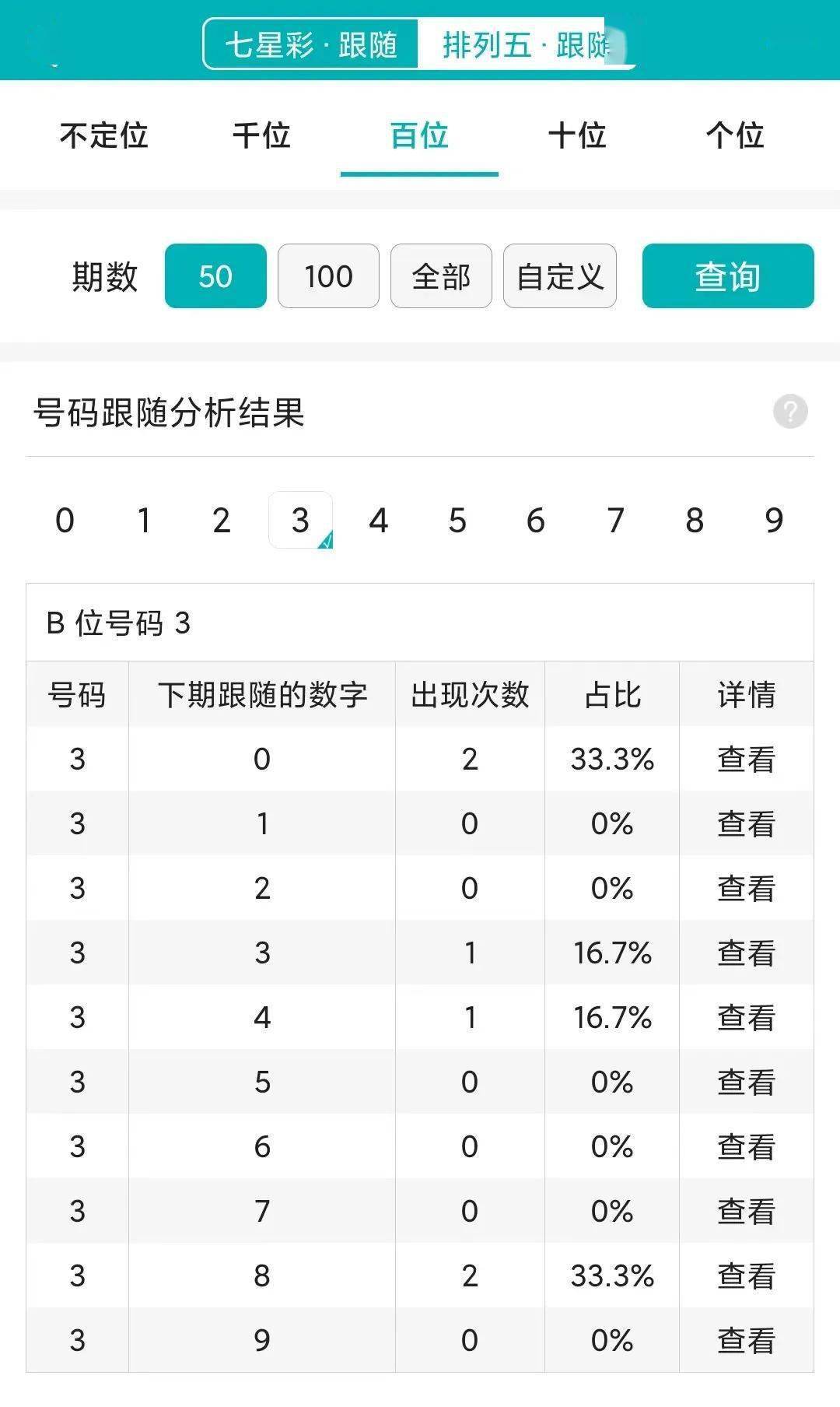 一肖一码免费,公开,精准分析实施步骤_Prestige30.711