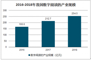 新澳天天彩免费资料49,深度数据应用策略_Essential52.456