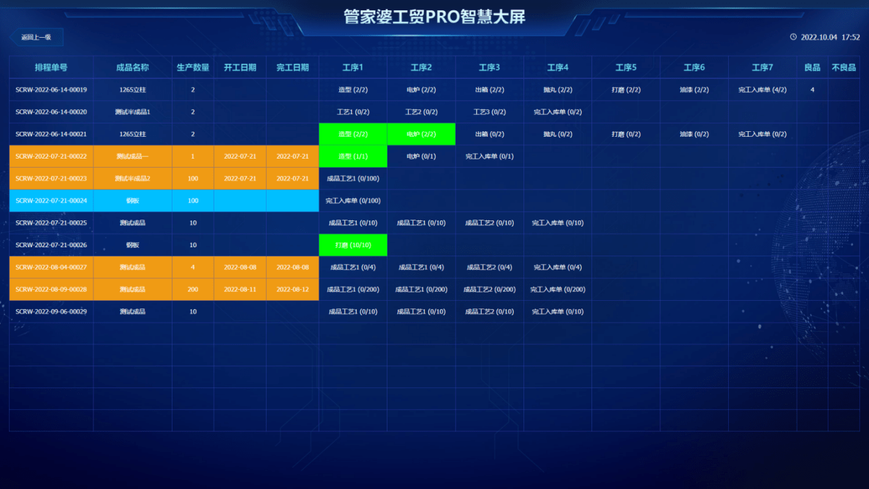 迷雾之森 第2页