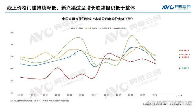 2024年新奥门天天开彩,全面实施数据策略_Plus48.205