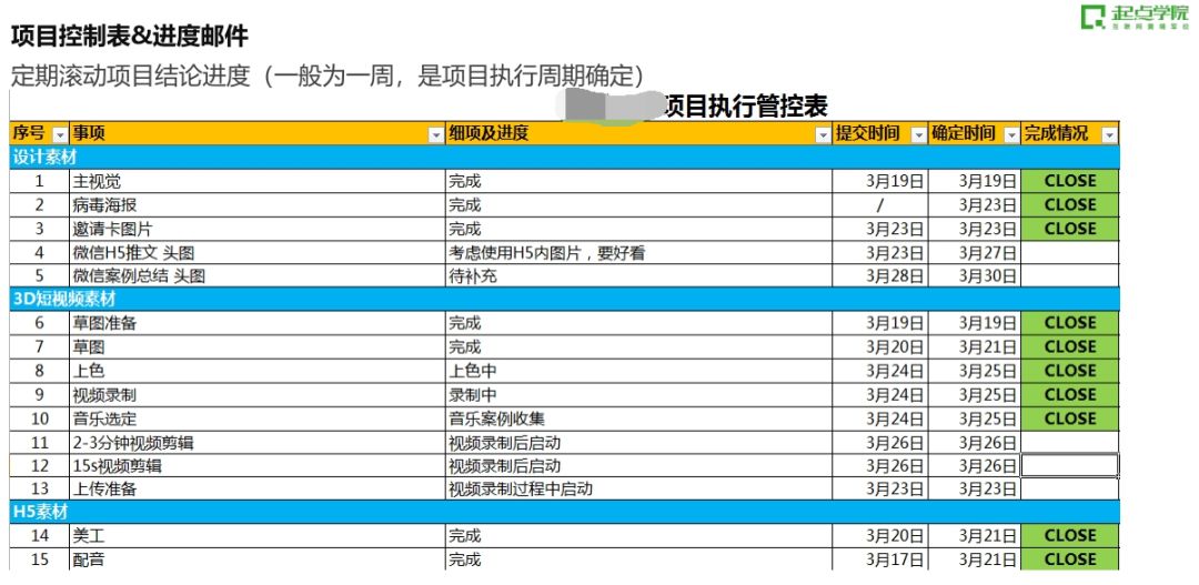 新奥天天彩免费资料最新版本更新内容,精准分析实施_9DM28.12.61