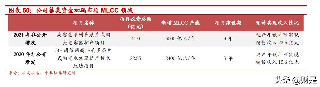 南充三环最新招聘信息详解