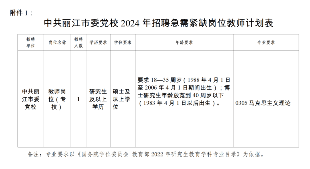 盈江最新招聘信息总览