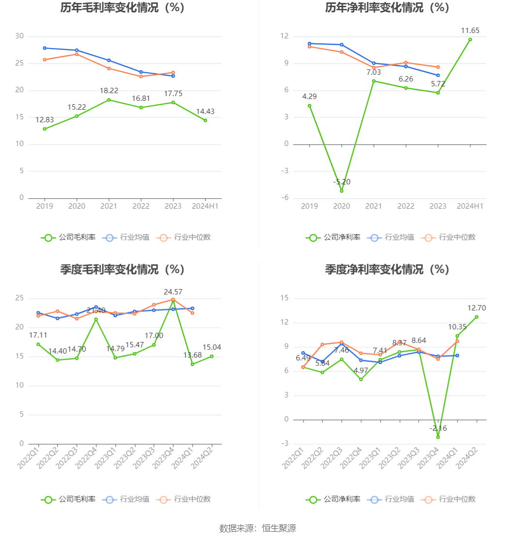 游走de灬死神 第2页