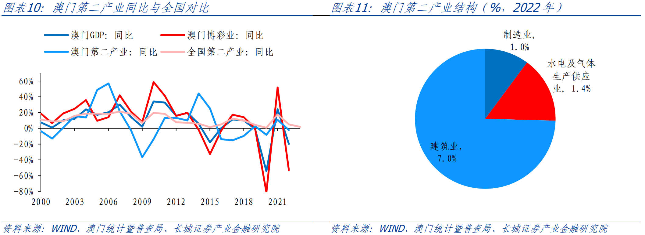 雨花泪 第2页