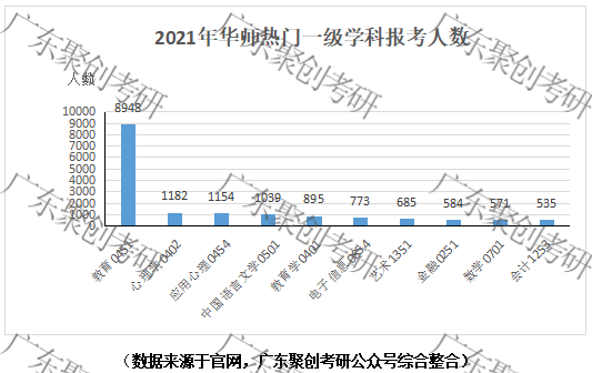 澳门广东八二站免费资料查询,动态解读说明_专业款75.870