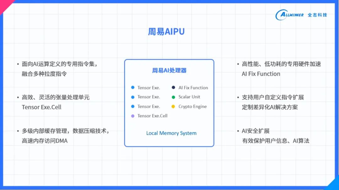 新2024奥门兔费资料,深度研究解释定义_KP19.730