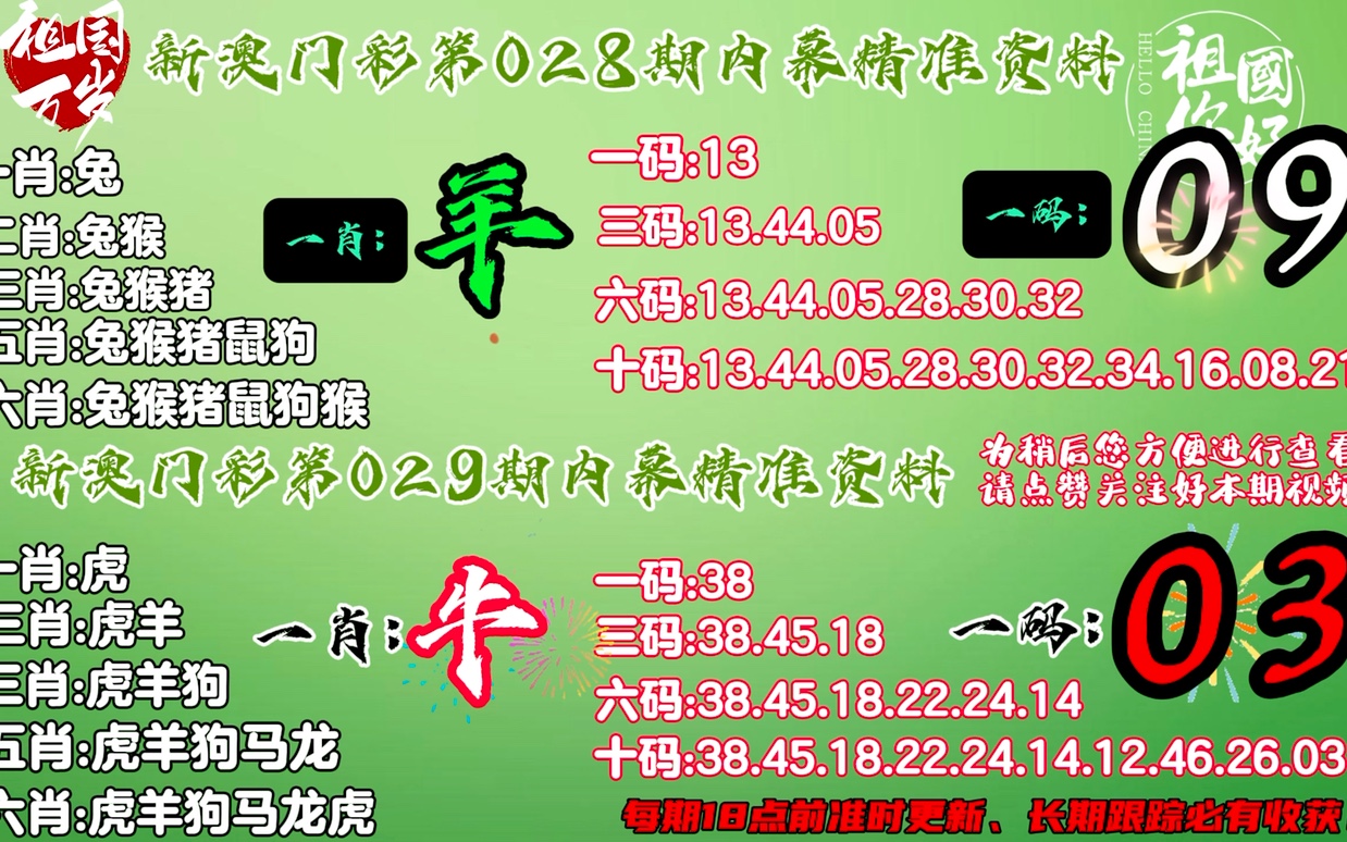 新澳精准资料免费提供生肖版,决策信息解析说明_3K36.535