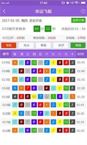 新澳天天彩资料免费大全,数据整合执行方案_桌面版45.177