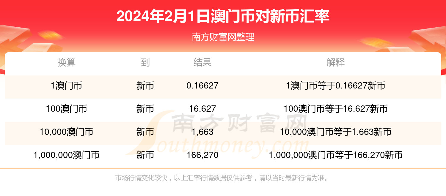 2024年澳门开奖结果,实地数据验证策略_iShop40.796