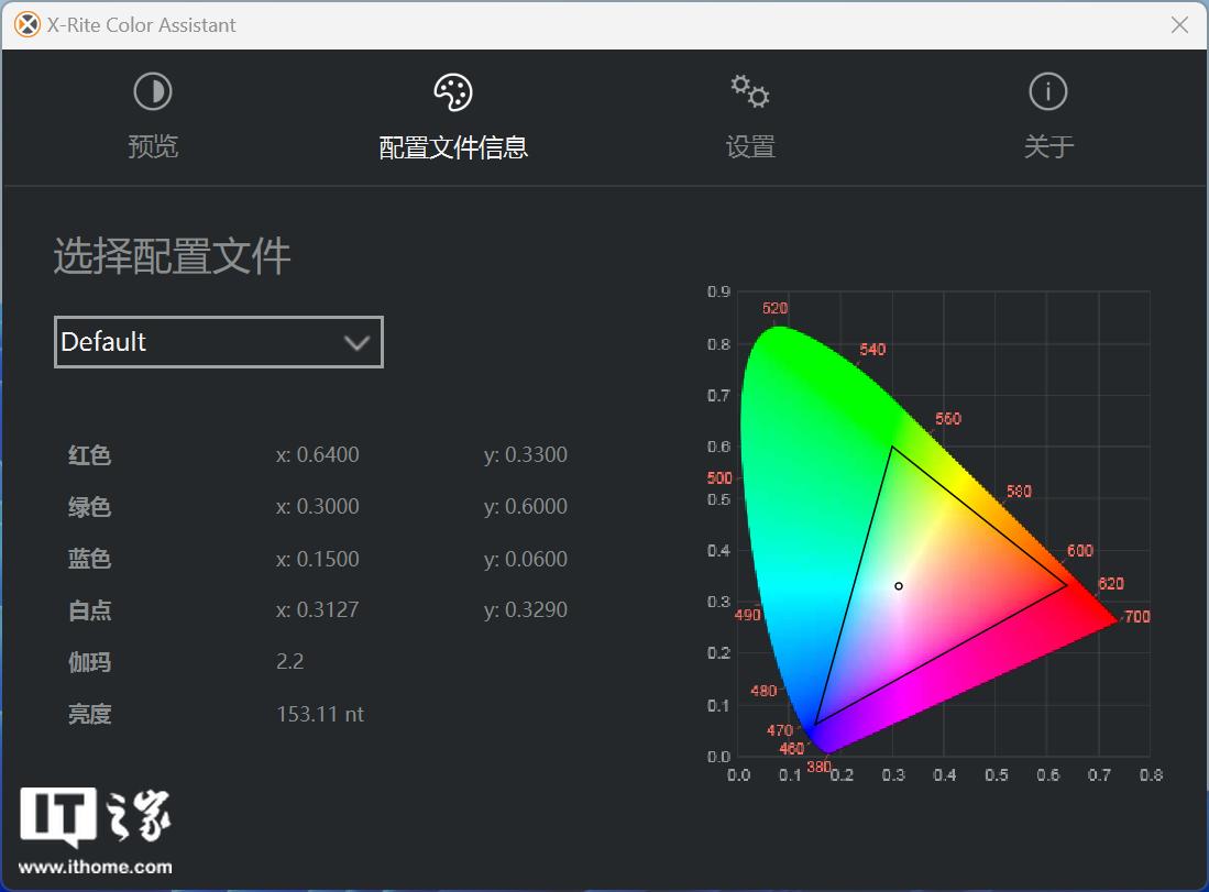 2024天天彩资料大全免费,资源整合策略_特供版28.709