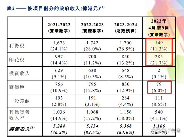 2024年澳门正版免费资本车,深度应用数据解析_Executive30.303