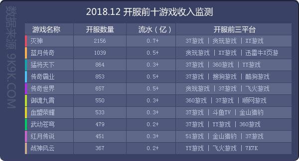 三肖必中三期必出资料,全面执行计划数据_游戏版71.365