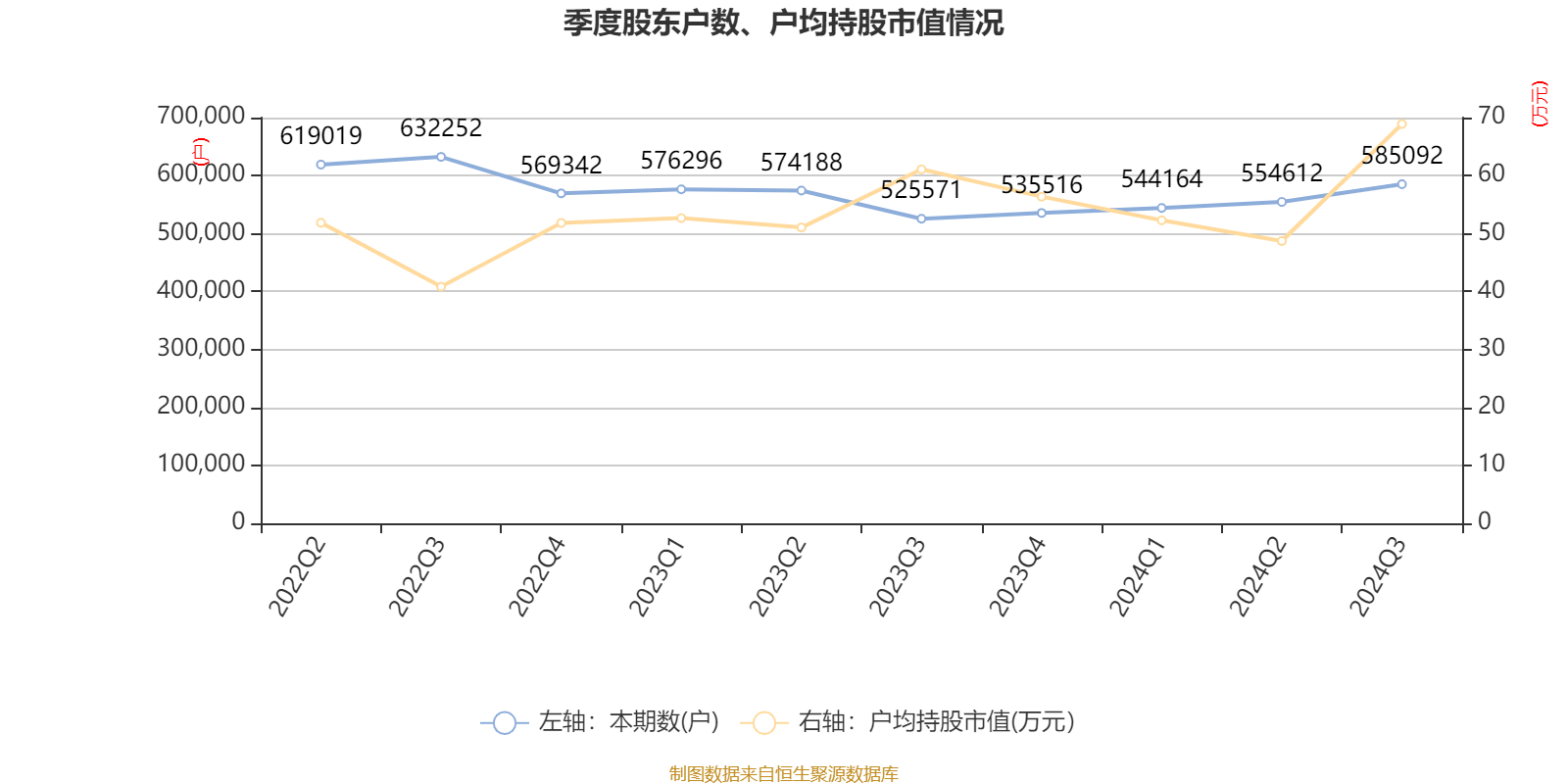 2024澳门六开彩开奖结果,统计分析解析说明_KP13.167