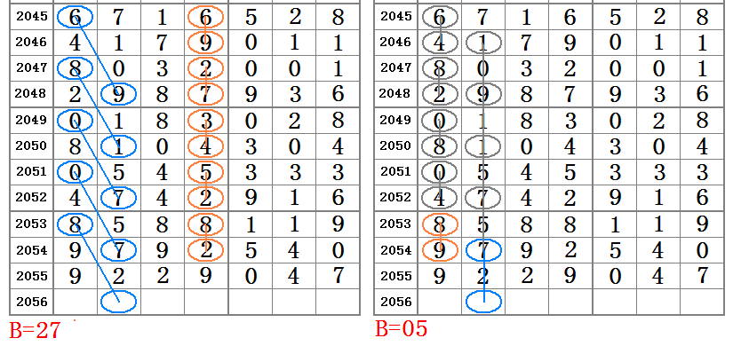 最准一肖一码一一孑中特,数据资料解释落实_Harmony款46.308