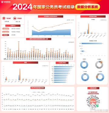 2024年香港管家婆资料图,数据资料解释落实_工具版39.927