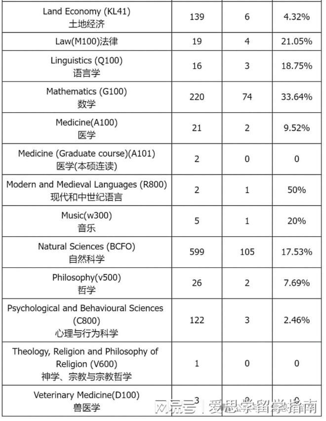 一码一肖一特一中,专业数据解释定义_尊贵款77.241