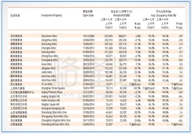 香港正版资料全年免费公开一,收益解析说明_eShop85.252