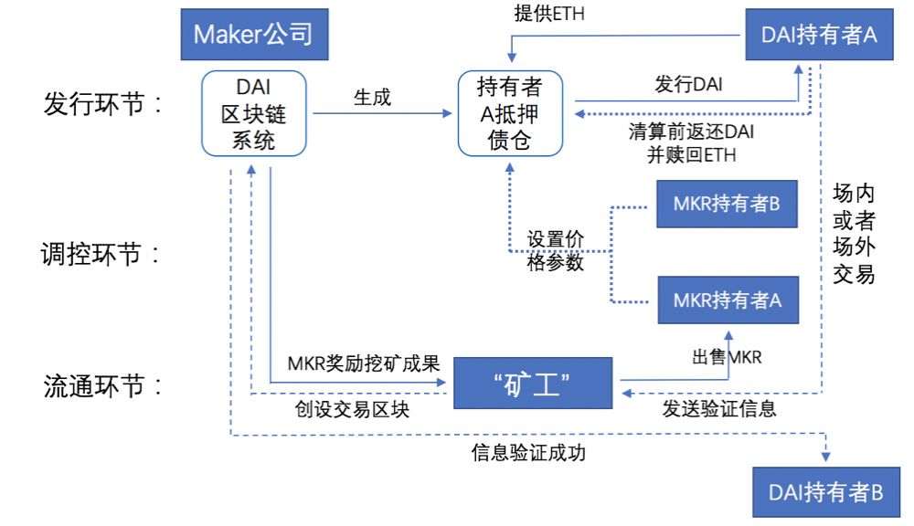 2024年香港正版资料免费大全图片,完善的执行机制分析_nShop27.511