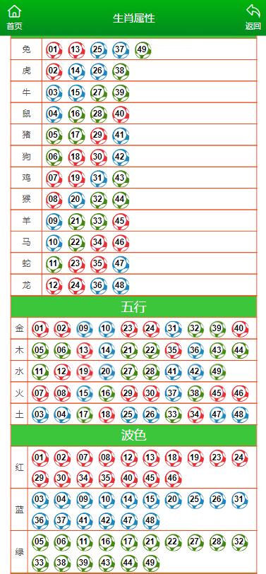 夜幕幽灵 第2页