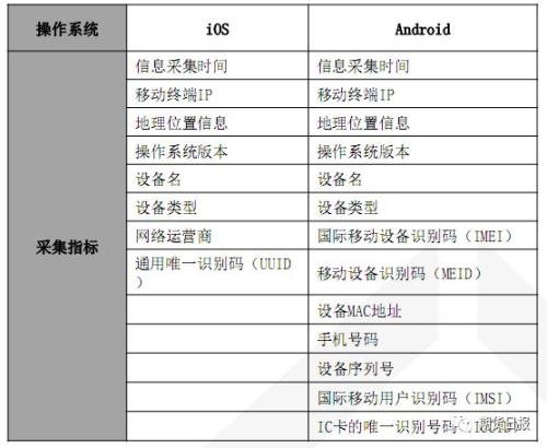 林中有鹿 第2页