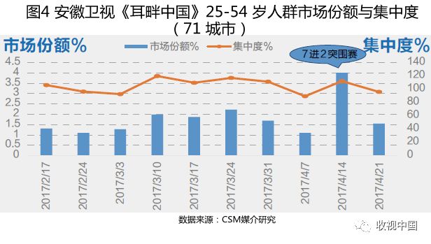 2024澳门特马今晚开奖56期的,深入分析定义策略_Deluxe29.971