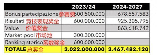 2024年香港开奖结果,前沿说明解析_升级版66.137