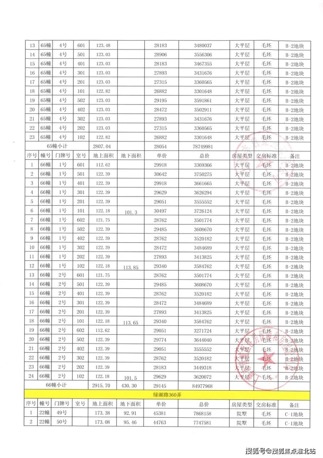 118神童网最准一肖,专业解析说明_开发版14.135