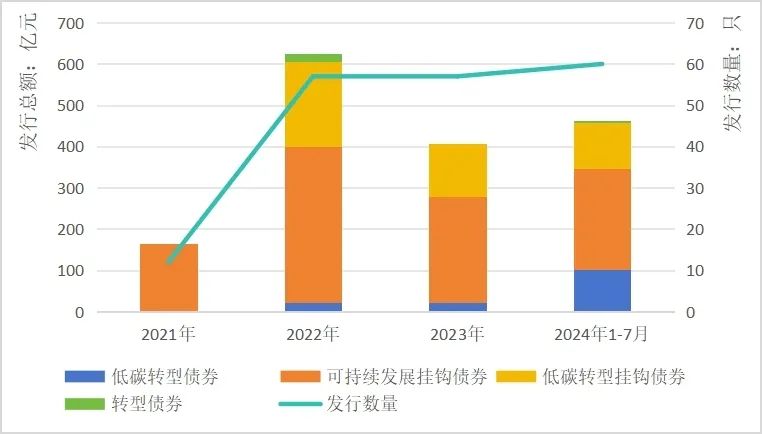 澳门六和彩资料查询2024年免费查询01-32期,数据资料解释落实_4DM33.683