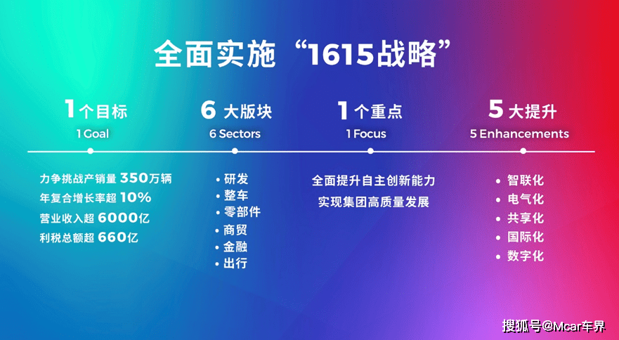 新澳门今晚开奖结果+开奖,持久性执行策略_XP189.620