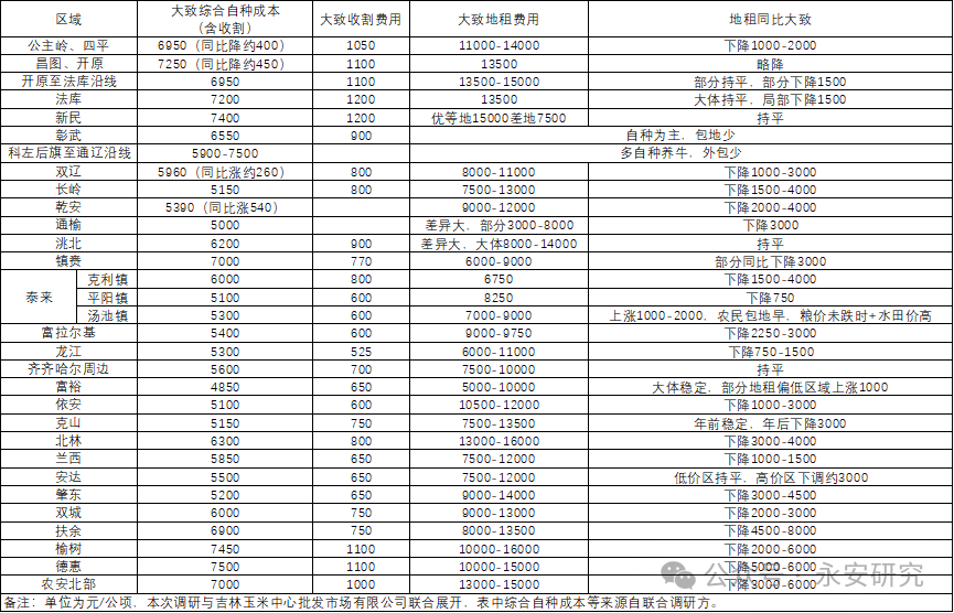 2024正版资料免费公开,专业分析说明_专属款23.828