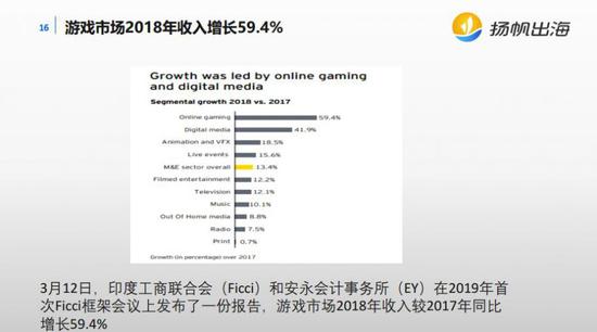 澳门开奖结果+开奖记录2024年资料网站,专业解析评估_X42.177