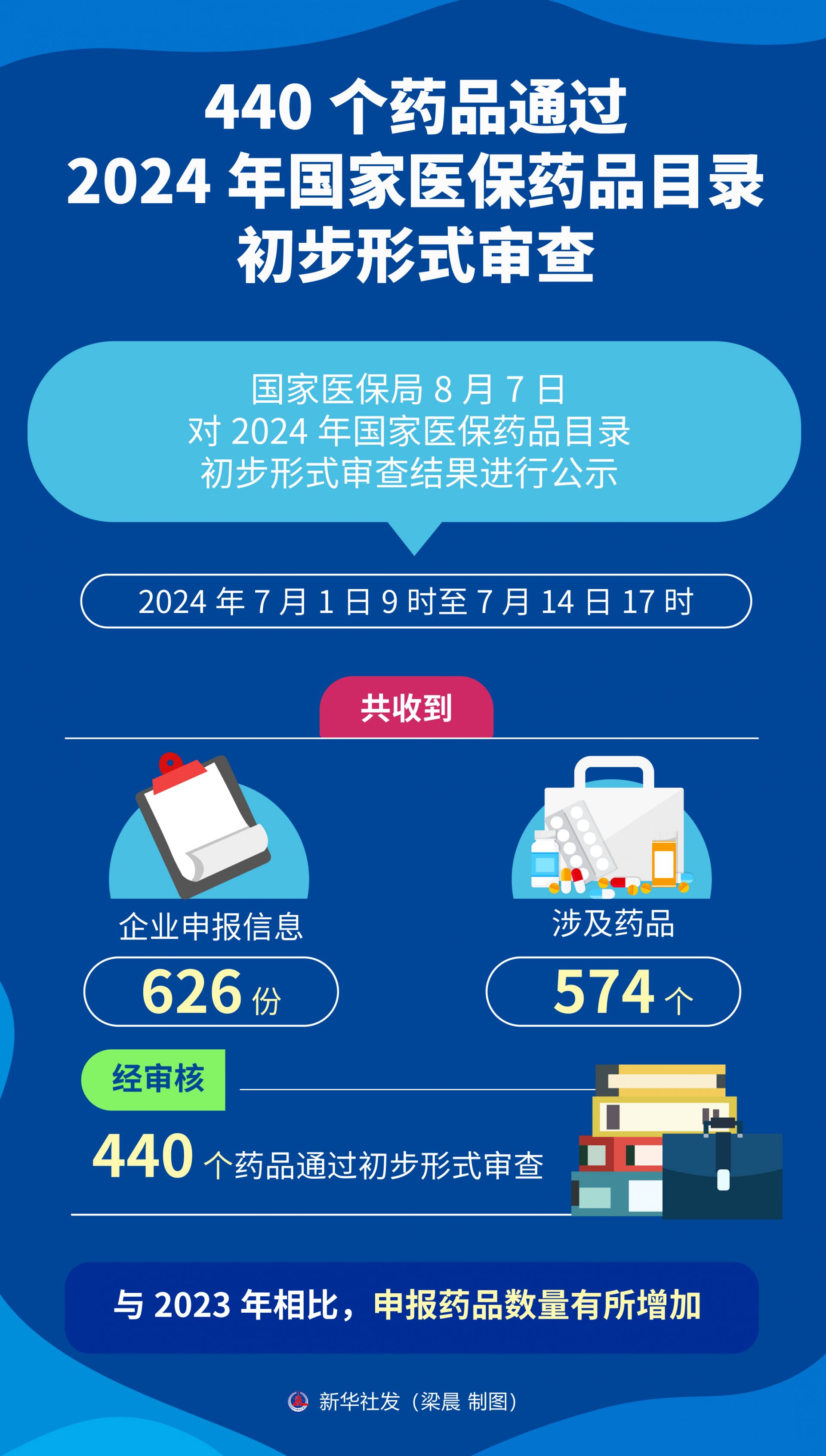 濠江论坛澳门资料2024,安全性方案解析_复古版12.440