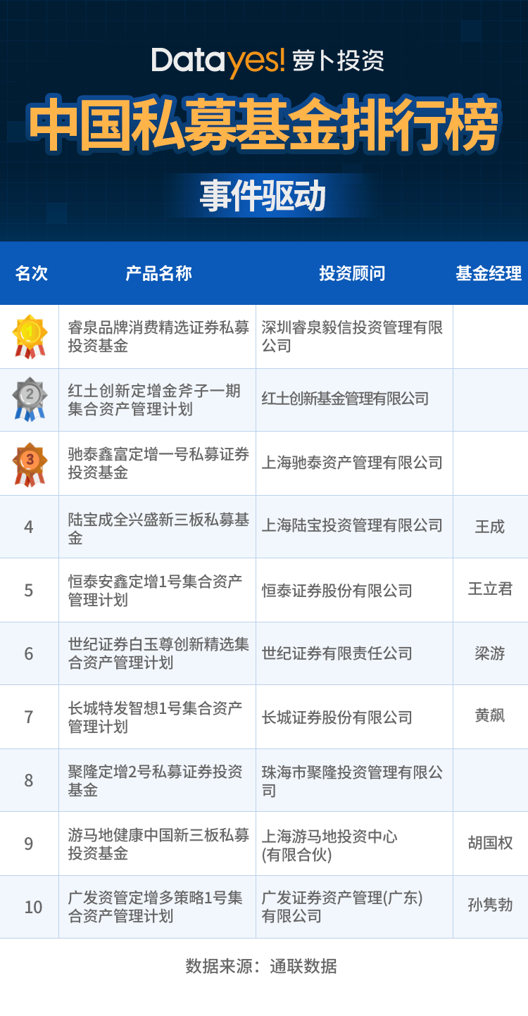 2023管家婆资料正版大全澳门,全面数据策略实施_旗舰款46.896