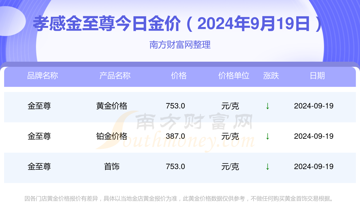 新澳门开奖号码2024年开奖记录查询,现状分析说明_黄金版19.830