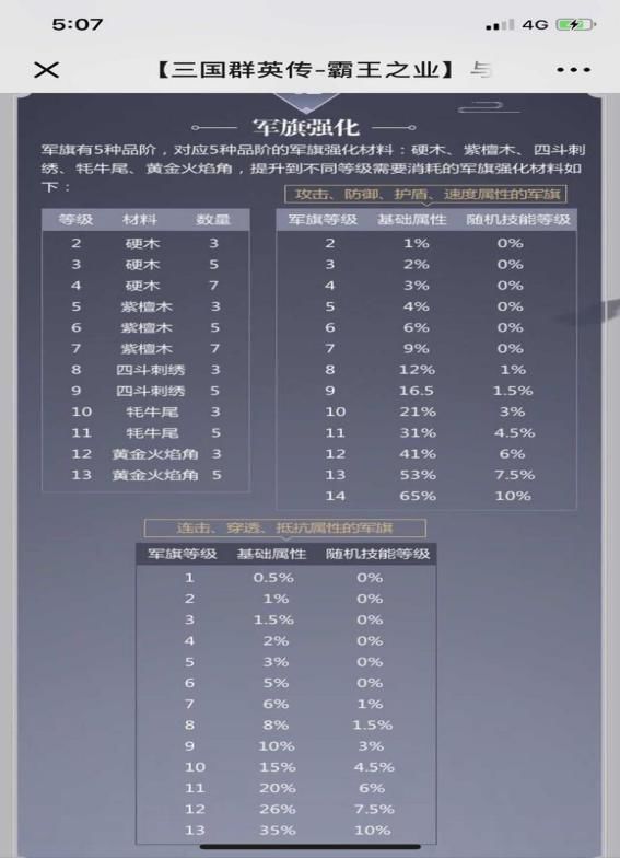 新址二四六天天彩资料246,实用性执行策略讲解_精英版201.123