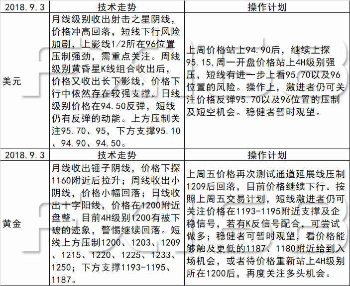 新澳好彩天天免费资料,定性解析评估_复古款78.858