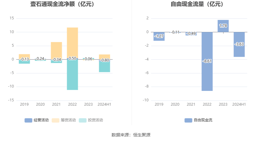 如幻如梦亦如曦 第2页