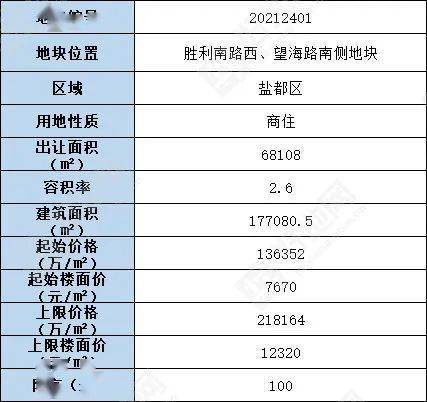 宗隆村人事任命揭晓，未来领导力量塑造者亮相