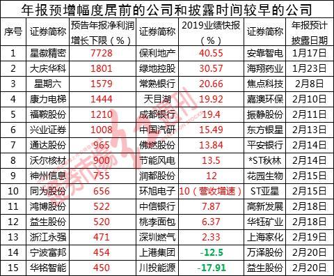 海翔药业最新消息全面解读