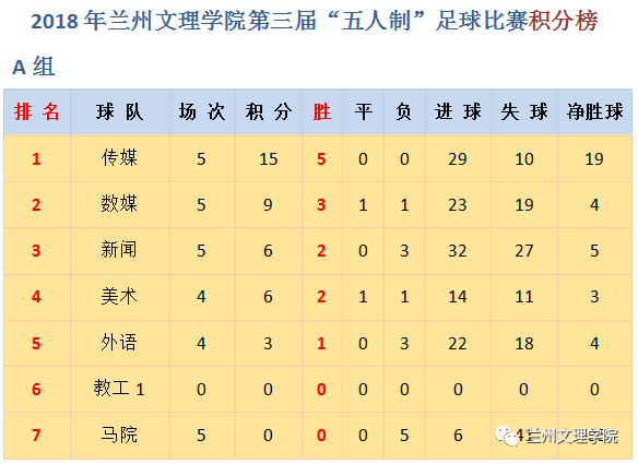 挪超最新比分及积分榜，赛场角逐激烈，排名动态瞬息万变