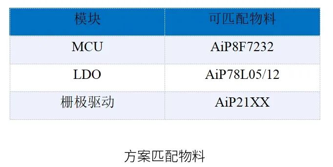 48549内部资料查询,可靠执行计划策略_RemixOS81.483