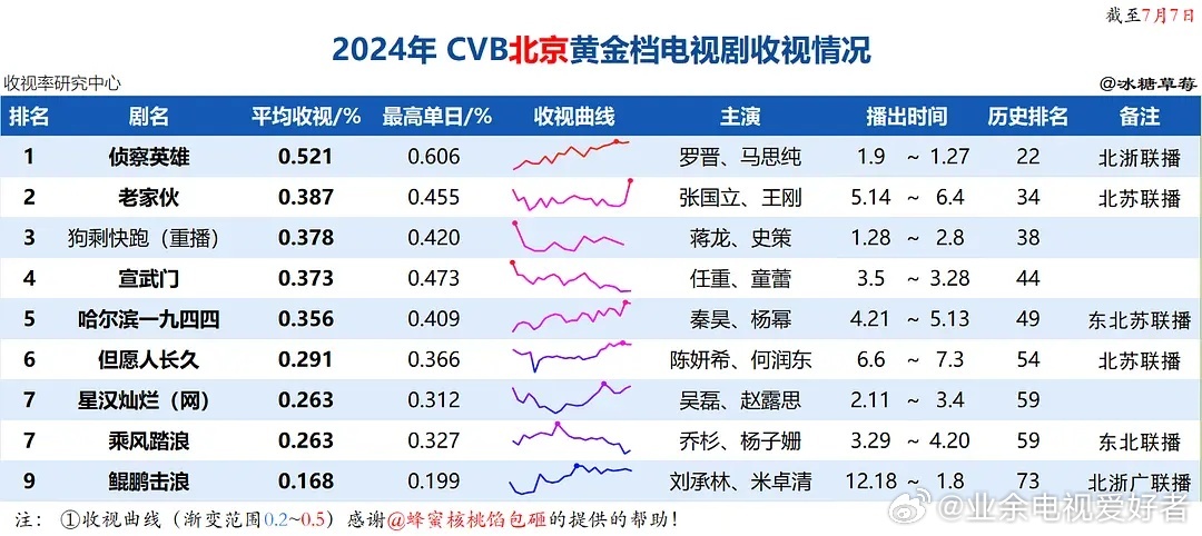 澳门六开奖结果2024开奖记录查询表,高速响应设计策略_钱包版73.291