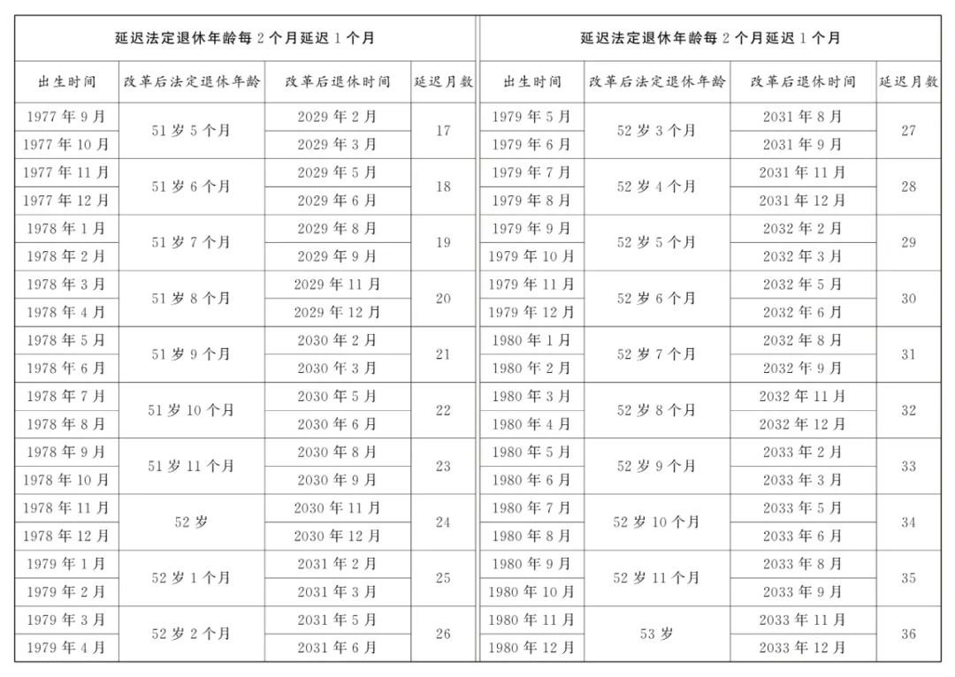 2024新奥历史开奖结果查询澳门六,详细解读落实方案_标准版90.65.32