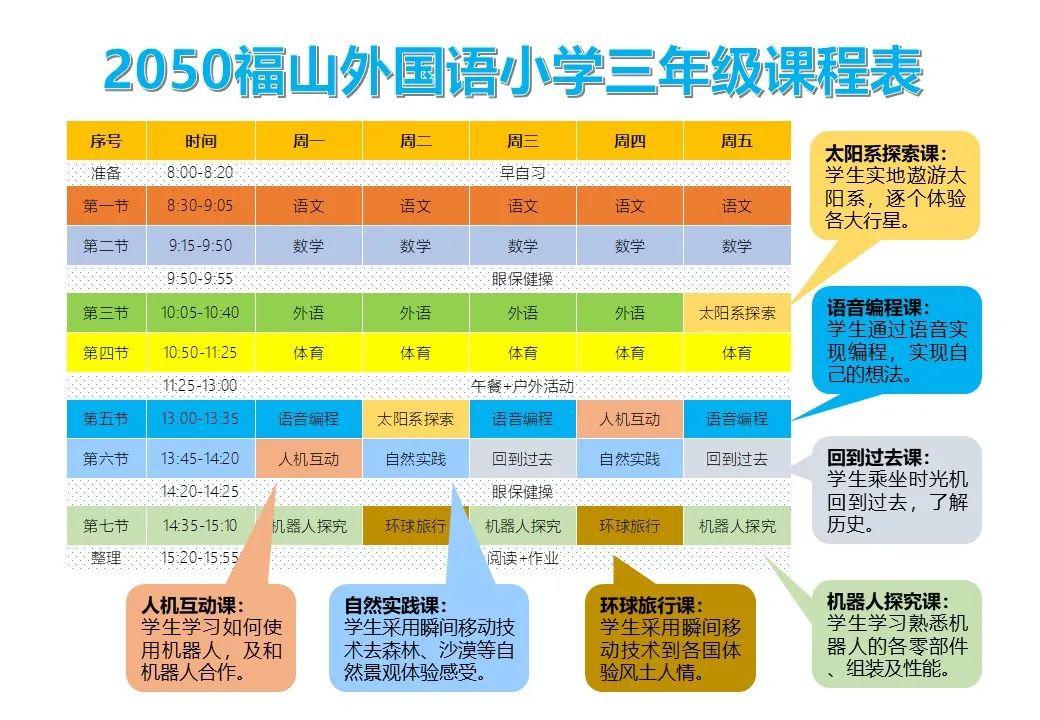 三中三资料,未来展望解析说明_复刻版53.205