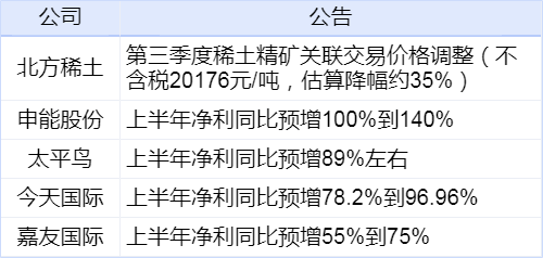 澳门三肖三码精准100%新华字典,最新数据解释定义_尊享款69.213