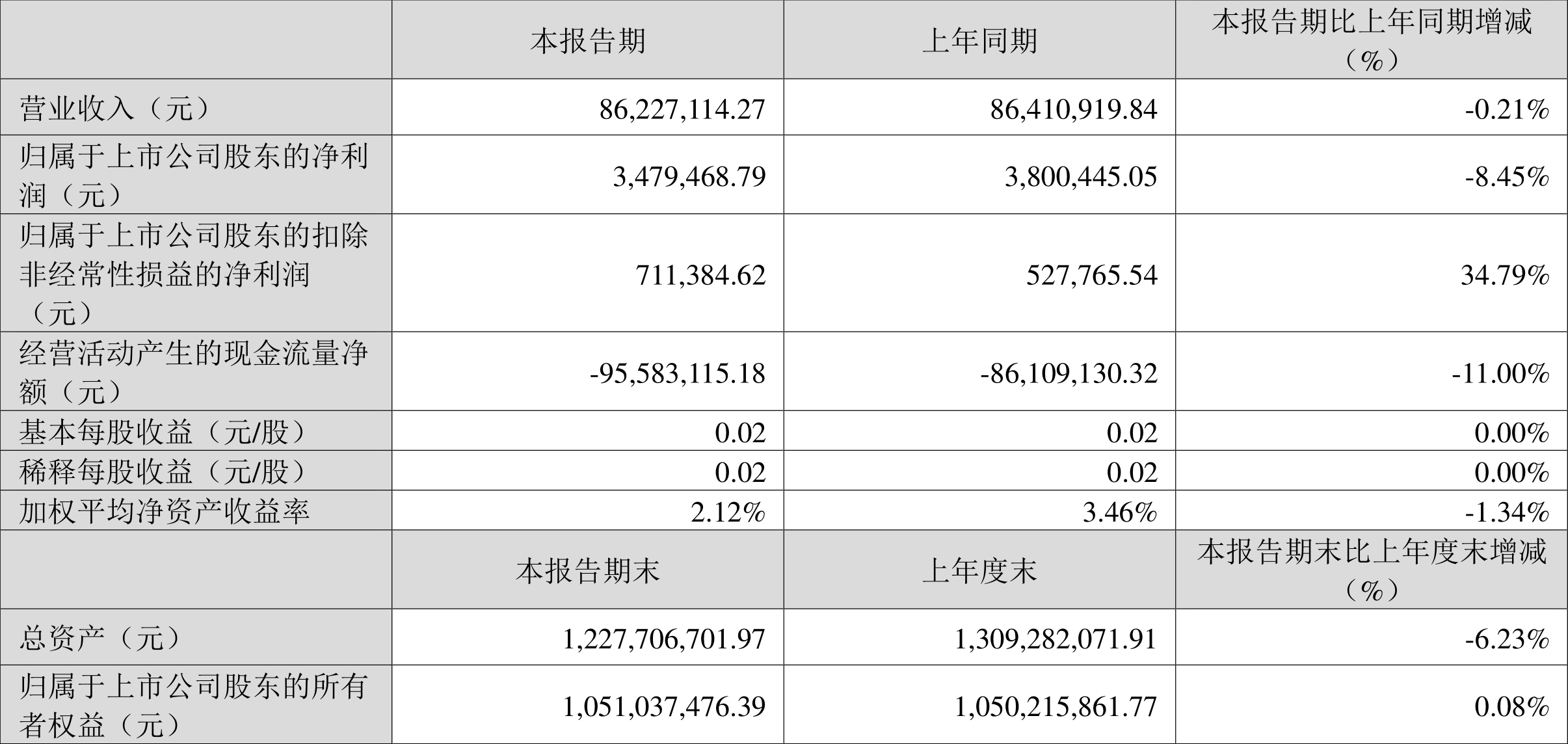 奥门开奖结果+开奖记录2024年资料网站,数据支持计划解析_冒险版74.572