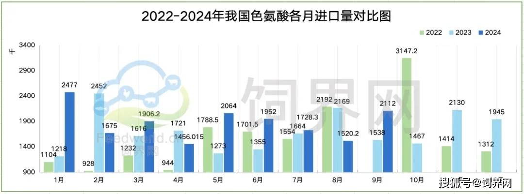 2024新澳天天彩资料大全,正确解答落实_HD38.32.12