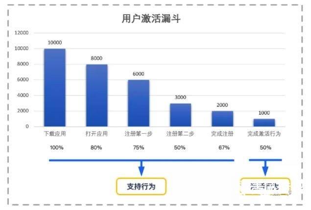 2024年12月10日 第68页