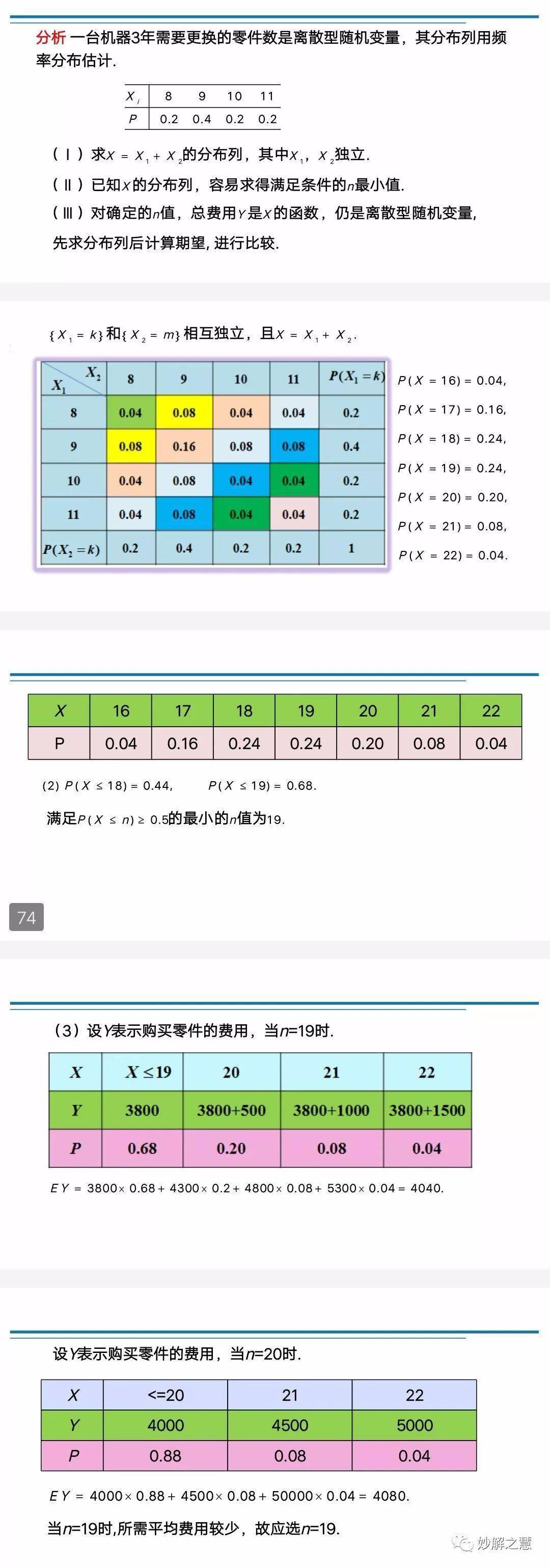 四期期准三期内必出,统计解答解析说明_Notebook97.12